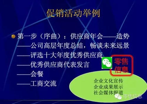 超市促銷活動全攻略 用好這些策略，你就是下一個營銷總監
