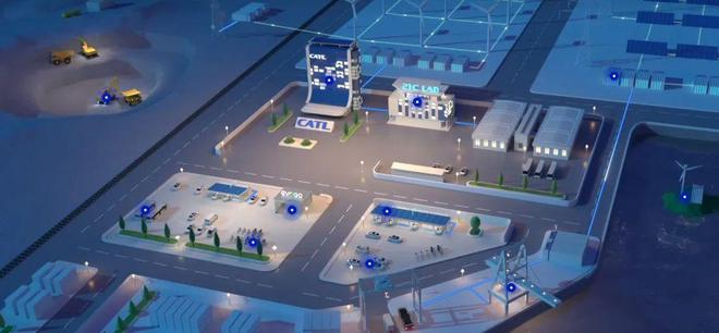 新興能源技術研發迎來新浪潮 寧德時代、國家級旅游度假區與銀泰百貨攜手共進