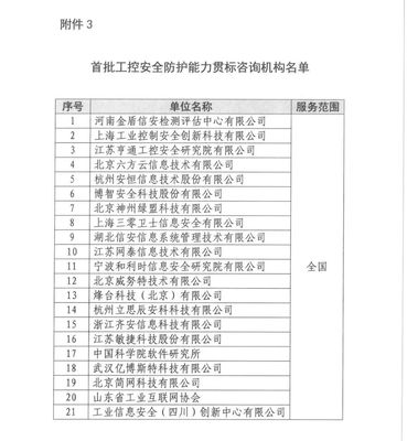 寧夏職稱專利咨詢機(jī)構(gòu) 信息技術(shù)咨詢服務(wù)的關(guān)鍵支持